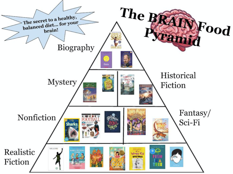 Screen Shot 2019-10-15 at 10.41.42 AM